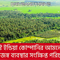 ব্রিটিশ ইস্ট ইন্ডিয়া কোম্পানির আমলে ভারতের ভূমিরাজস্ব ব্যবস্থার সংক্ষিপ্ত পরিচয় দাও। 