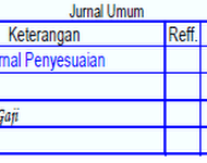 Contoh Jurnal Pembalik Yang Biasa Dilakukan