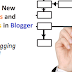 How to Add New Users or Authors in Blogger 2016