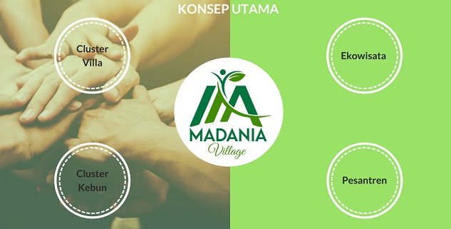 konsep-utama-developer-property-syariah-madania-village