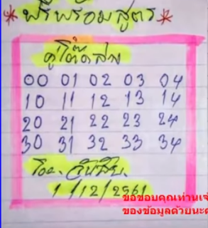 Thai Lottery 3up Total Chart Tips For 01-12-2018 | Thai Lottery King