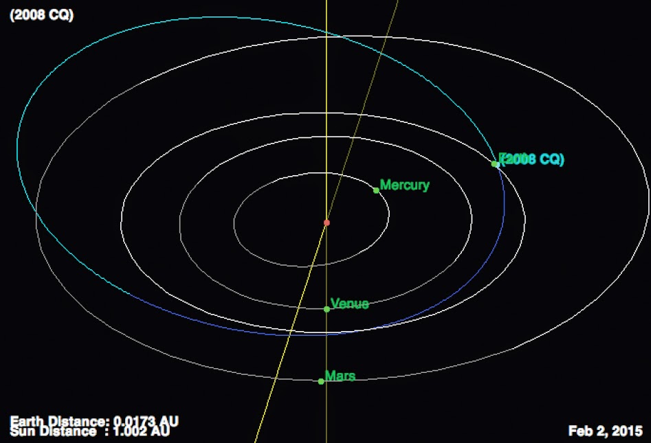 http://sciencythoughts.blogspot.co.uk/2015/02/asteroid-2008-cq-passes-earth.html