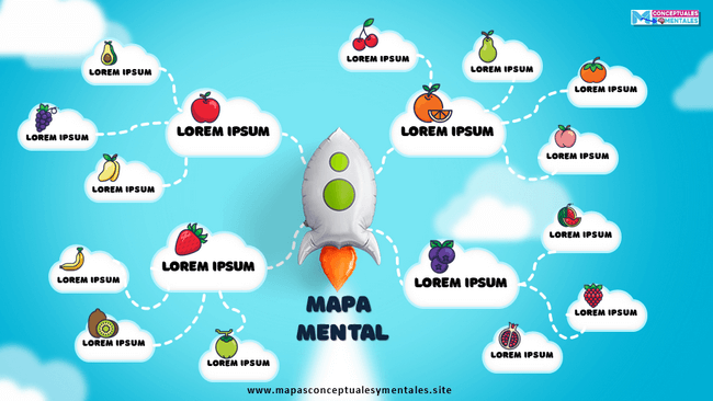 Plantilla mapa mental de cohete creativo