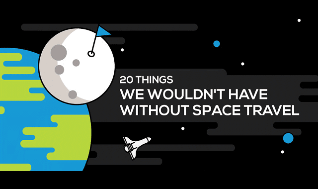 20 Things We Wouldn’t Have Without Space Travel