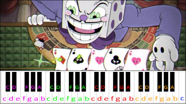 All Bets Are Off (Cuphead) Piano / Keyboard Easy Letter Notes for Beginners