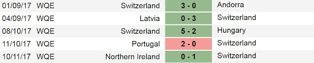 Prediksi Skor Swiss Vs Irlandia Utara 13 November 2017