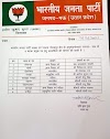 जनपद मऊ से भारतीय जनता पार्टी के ब्लाक प्रमुख पद हेतु घोषित प्रत्याशियों की सूची
