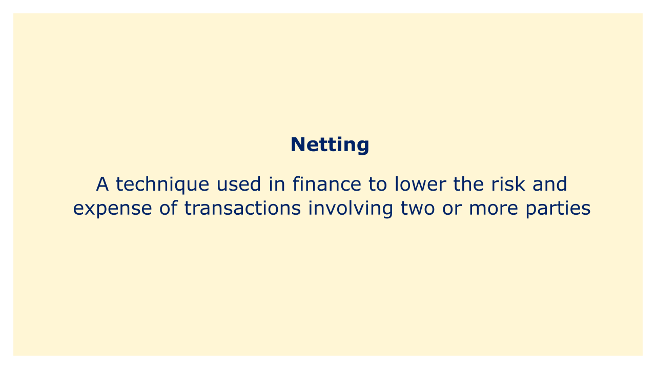 A technique used in finance to lower the risk and expense of transactions involving two or more parties.