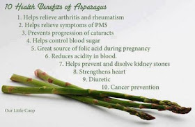 Why is asparagus good for you, health benefits of asparagus