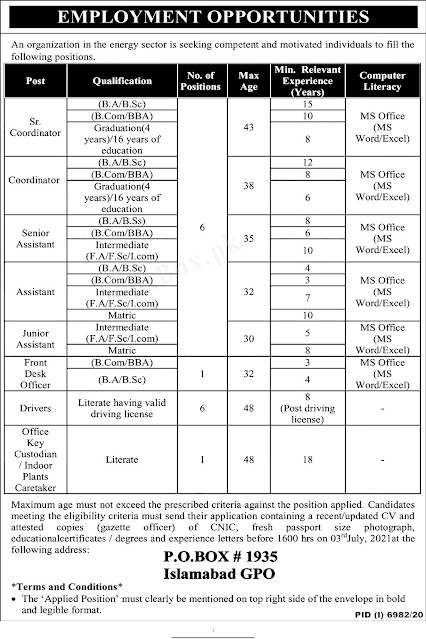 Public Sector Organization | Islamabad Jobs 2021 | nsjobads