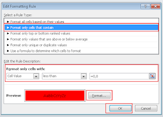 Conditional Formatting Untuk Rumus Excel Menghitung Persentase Pencapaian - JurnalExcel.com