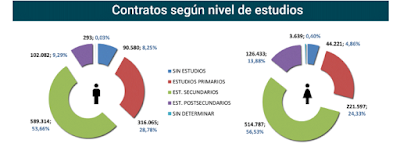 asesores económicos independientes 249-5 Francisco Javier Méndez Lirón