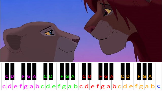 Can You Feel The Love Tonight (The Lion King) Hard Version Piano / Keyboard Easy Letter Notes for Beginners