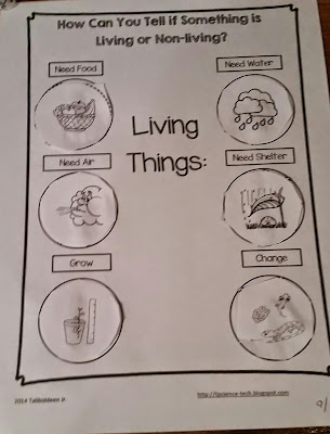 Living/Nonliving Cut and Paste Poster