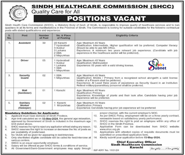 New Situation Vacant At Sindh Healthcare Commission 2024