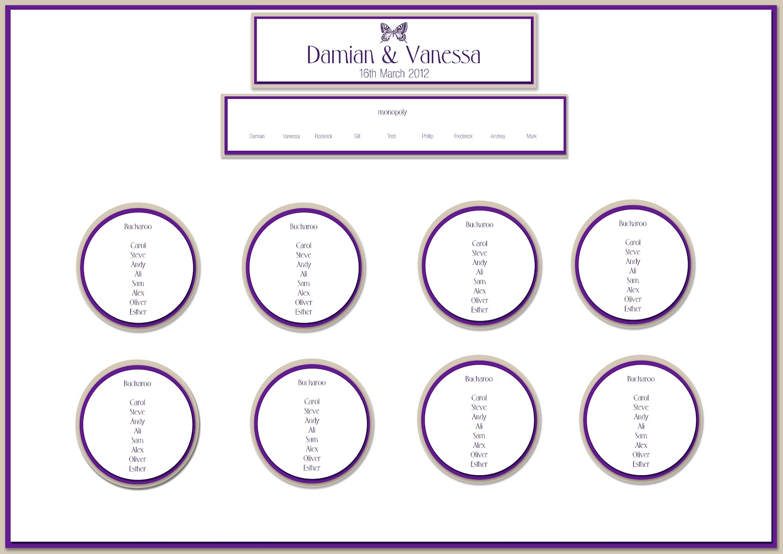 Knots and Kisses Wedding Stationery: Table Plan Ideas For ...