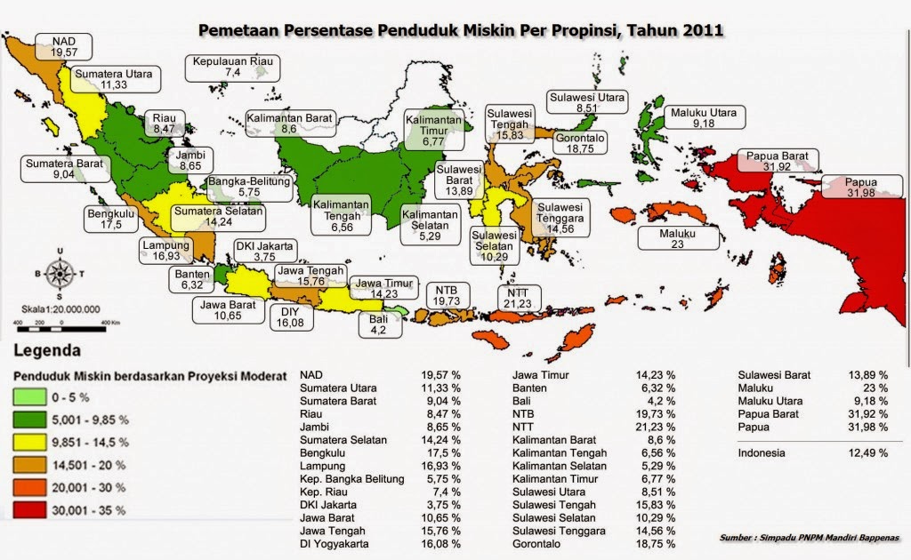 True or False Pesebaran Penduduk  Indonesia 