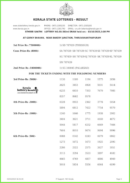 Off:> Kerala Lottery Result; 03.10.23 Sthree Sakthi Lottery Results Today " SS-383"