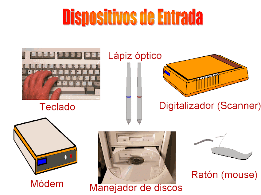 Dispositivos de entrada - Computación para niños