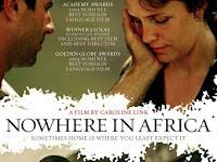 Nowhere in Africa 2001 Film Completo Streaming