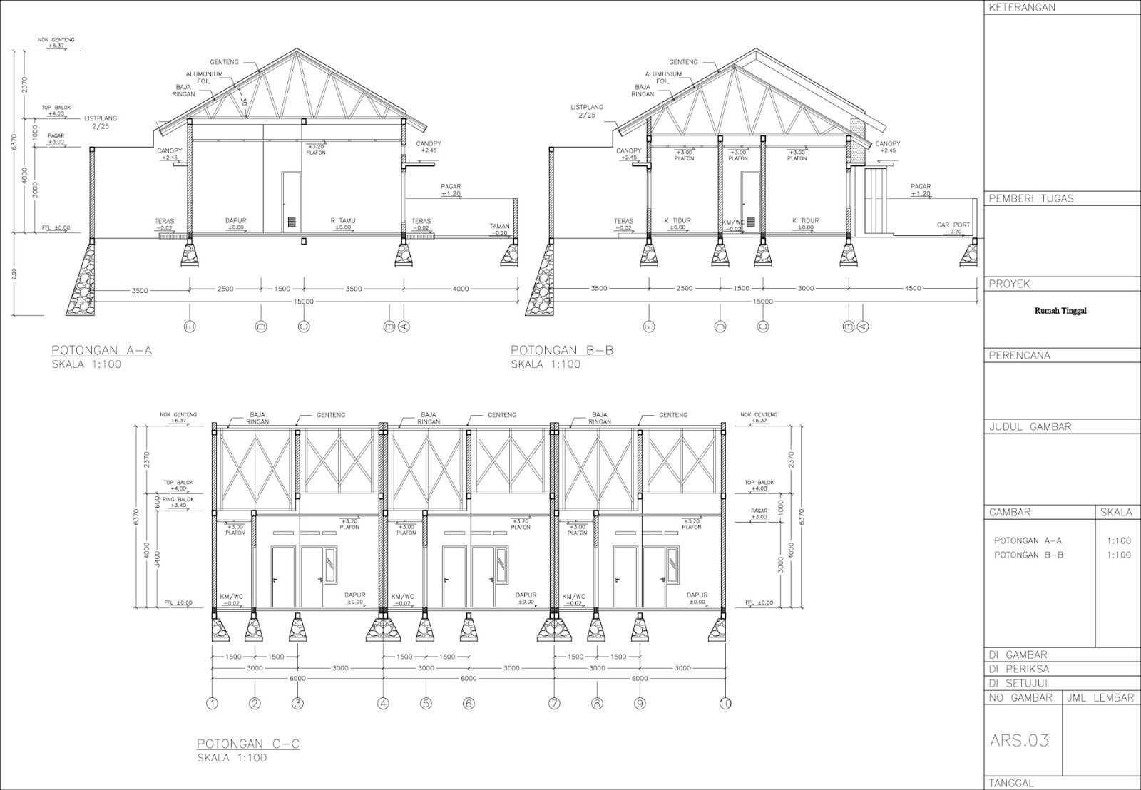 RAB Rumah  Jasa Pembuatan Site Plan