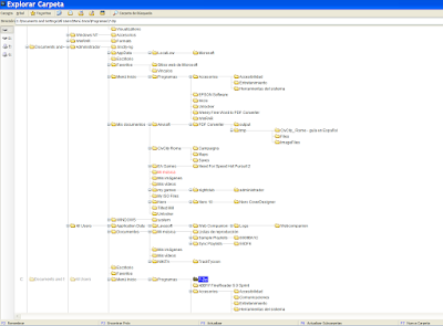 Nexus administrador de archivos para Windows vista de árbol