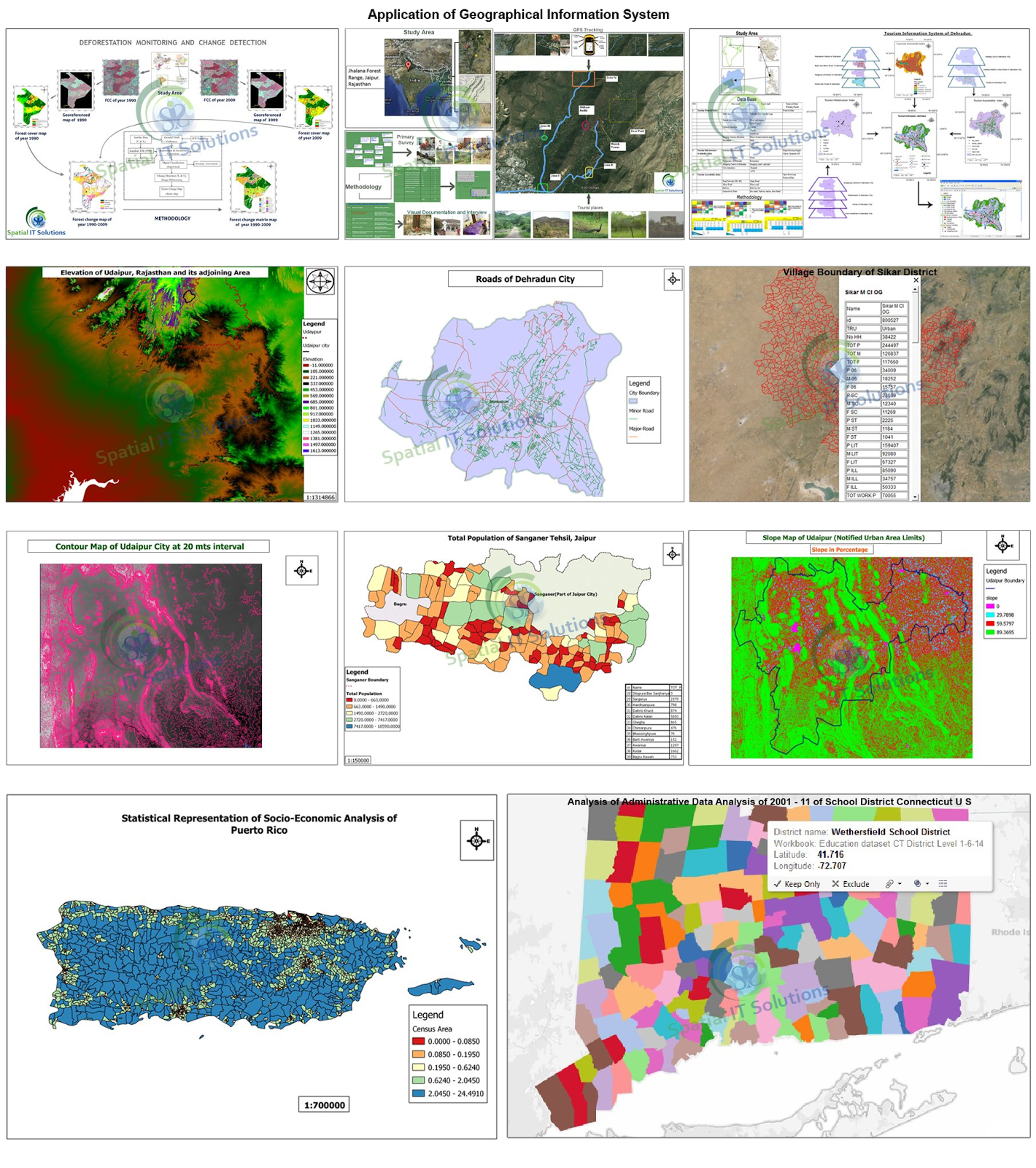 GeoSpatial Training Services