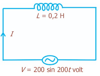 induktor 0,2 henry dipasang pada sumber tegangan arus bolak-balik
