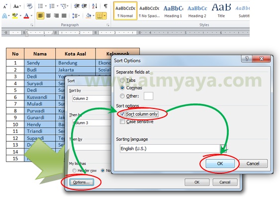 Saat menciptakan dokumen atau laporan dengan microsoft word biasanya kita memakai tabel un Cara Mengurutkan Data pada Tabel Ms Word