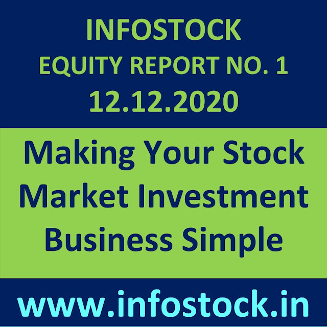 Infostock Equity Report