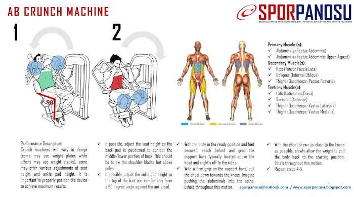 AB CRUNCH MACHINE