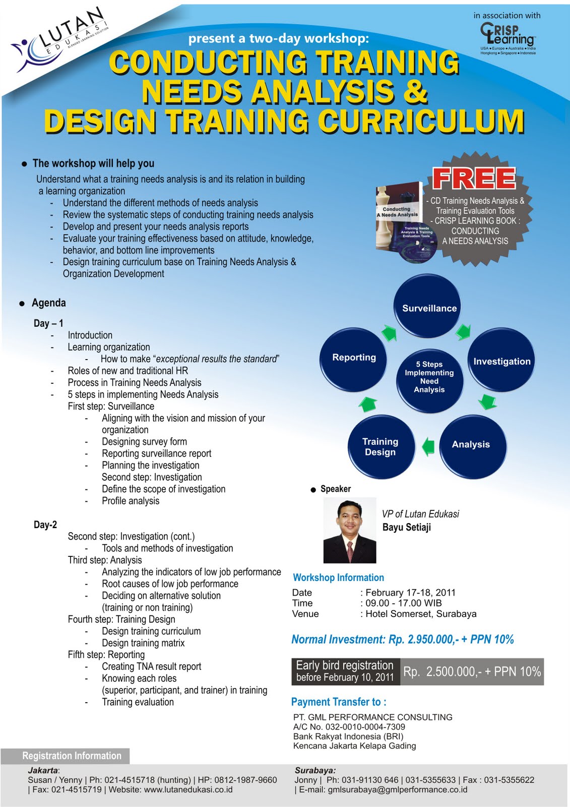 Contoh Desain Brosur Training