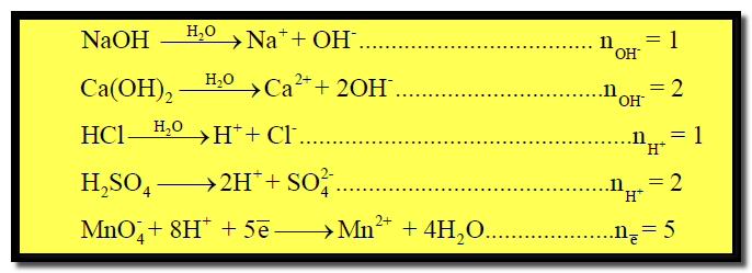 طرق حساب الأوزان المكافئة Methods Of Calculation Of The Equivalent