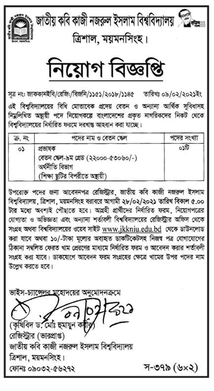 JKKNIU Job Circular 2021