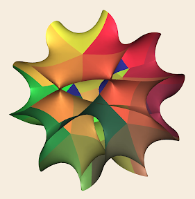 This image shows a local 2D cross-section of the real 6D manifold known in string theory as the Calabi-Yau quintic. This is an Einstein manifold and a popular candidate for the wrapped-up 6 hidden dimensions of 10-dimensional string theory at the scale of the Planck length. Attribution: Andrew J. Hanson, Indiana University.