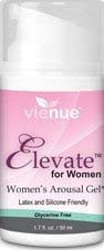  Elevate your sexual arousal and pleasure every time