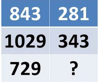 finding the missing number reasoning,Analogies,solve reasoning easily,CHALLENGING LOGIC AND REASONING PROBLEMS,Letter and Symbol SeriesNumber Series,,Making Judgments