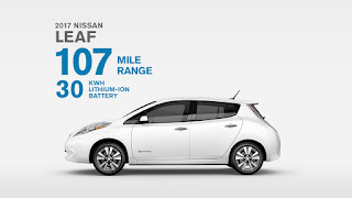 Nissan jumps deeper into the electric car market - William Doonan