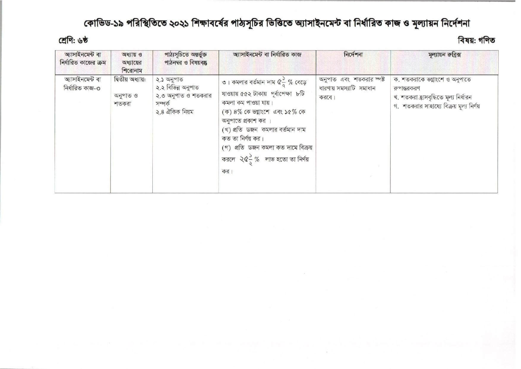 13th Week Class 6 Assignment 2021