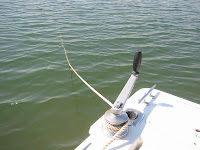 Manual Anchor Winch