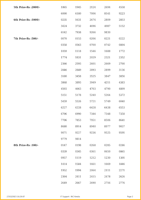 w-708-live-win-win-lottery-result-today-kerala-lotteries-results-27-02-2023-keralalotteriesresults.in_page-0002