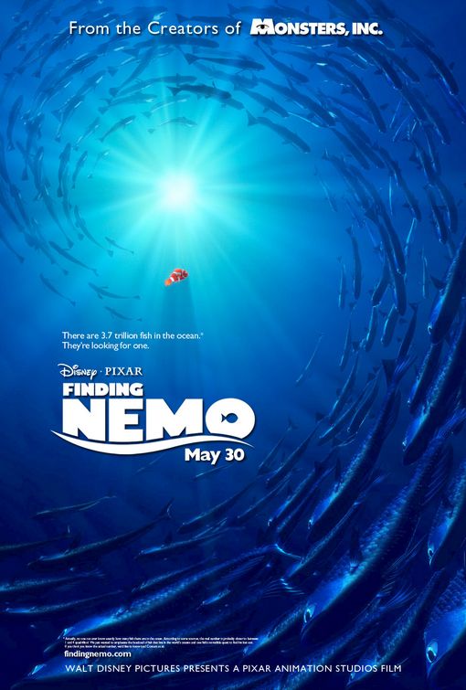 shark finding nemo. finding nemo dory