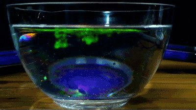 World Of Technology These Hypnotic Science Gifs Are Unbelievably Satisfying