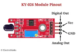Pinout of KY-026 flame sensor module
