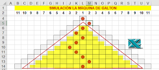 Excel y la Maquina de Galton