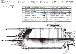 чертеж двигателя Д-1-А-1100.