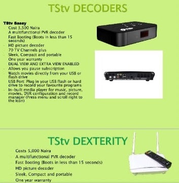 Tstv dexterity Decoder