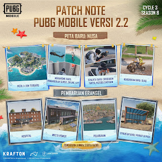 PUBG Mobile 2.2