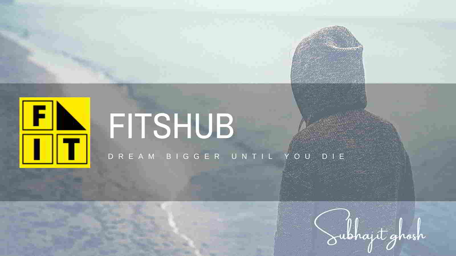 about us page fitshub