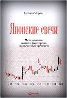 Японские свечи: метод анализа акций и фьючерсов, проверенный временем. - Г. Моррис. 
